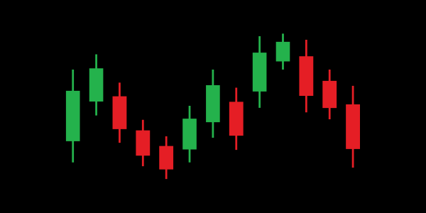 Foundation of Stock Market