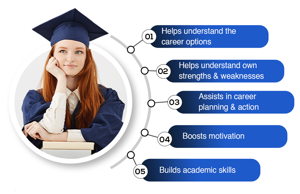 🎓 Overseas Education Counseling — AKS Overseas Education