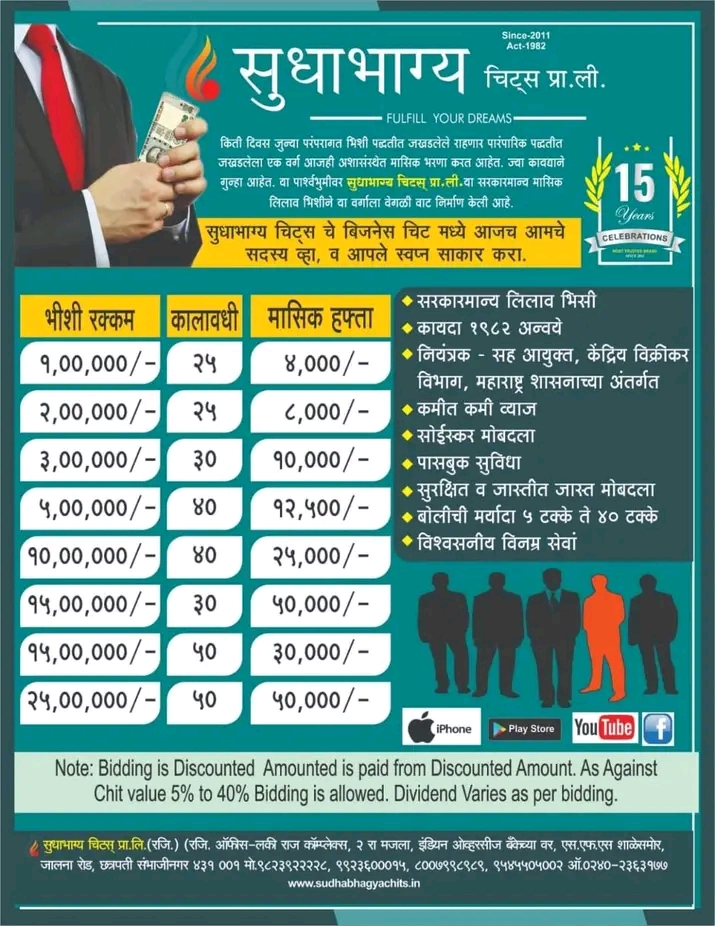 SUDHABHAGYA CHITS PVT LTD logo